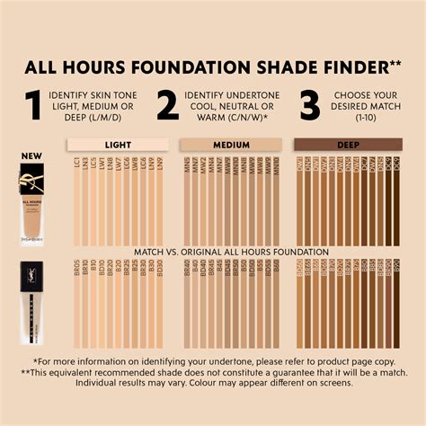 ysl all hours foundation old vs new